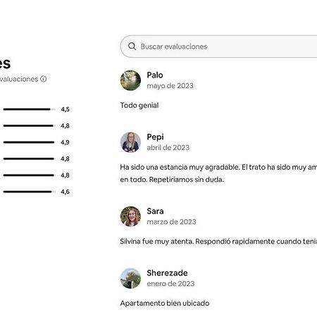 Espacio Málaga Eksteriør billede